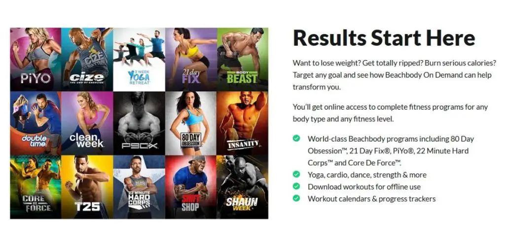 Is The Beachbody On Demand Trial Worth It In 2020 Maybe